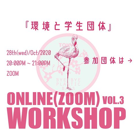 「環境と学生団体」-4つの学生団体と考える-