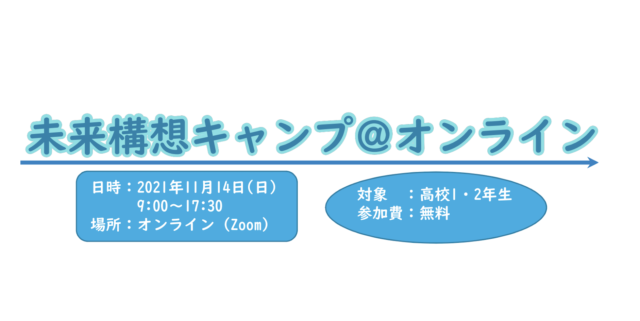 【11/14(日)開催】未来構想キャンプ【締切10/18(月)】