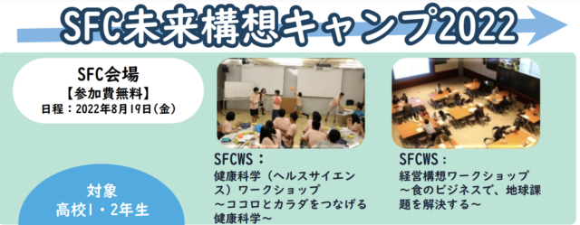 【湘南藤沢キャンパス会場】未来構想キャンプ