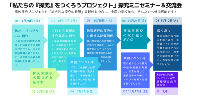 【3/12(火)開催】東京学芸大学・探究ミニセミナー＆交流会【締切3/7(木)】