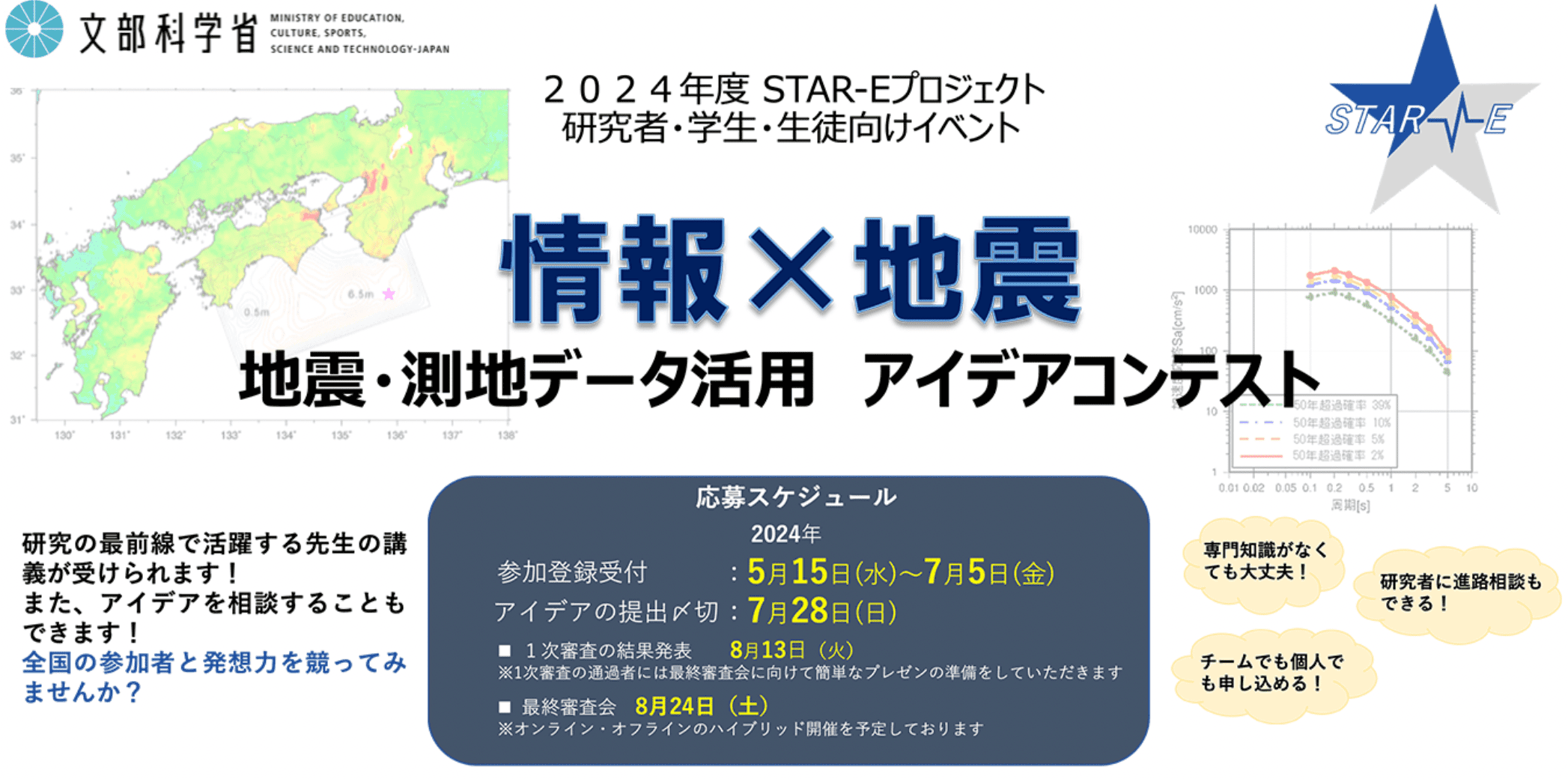 2024年度 STAR-Eプロジェクト 研究者・学生・生徒向けイベント「地震・測地データ活用アイデアコンテスト」