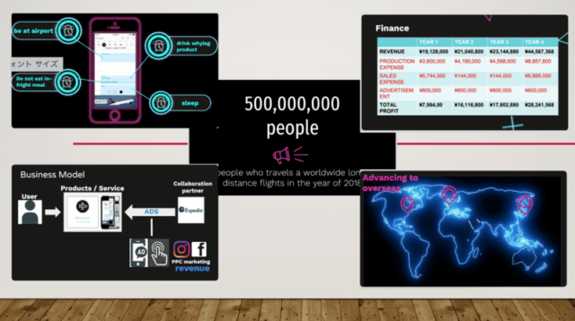 【9/24(火)-開催】起業についてプロのメンターから学べる「GTE® 起業力塾」【締切9/15(日)】