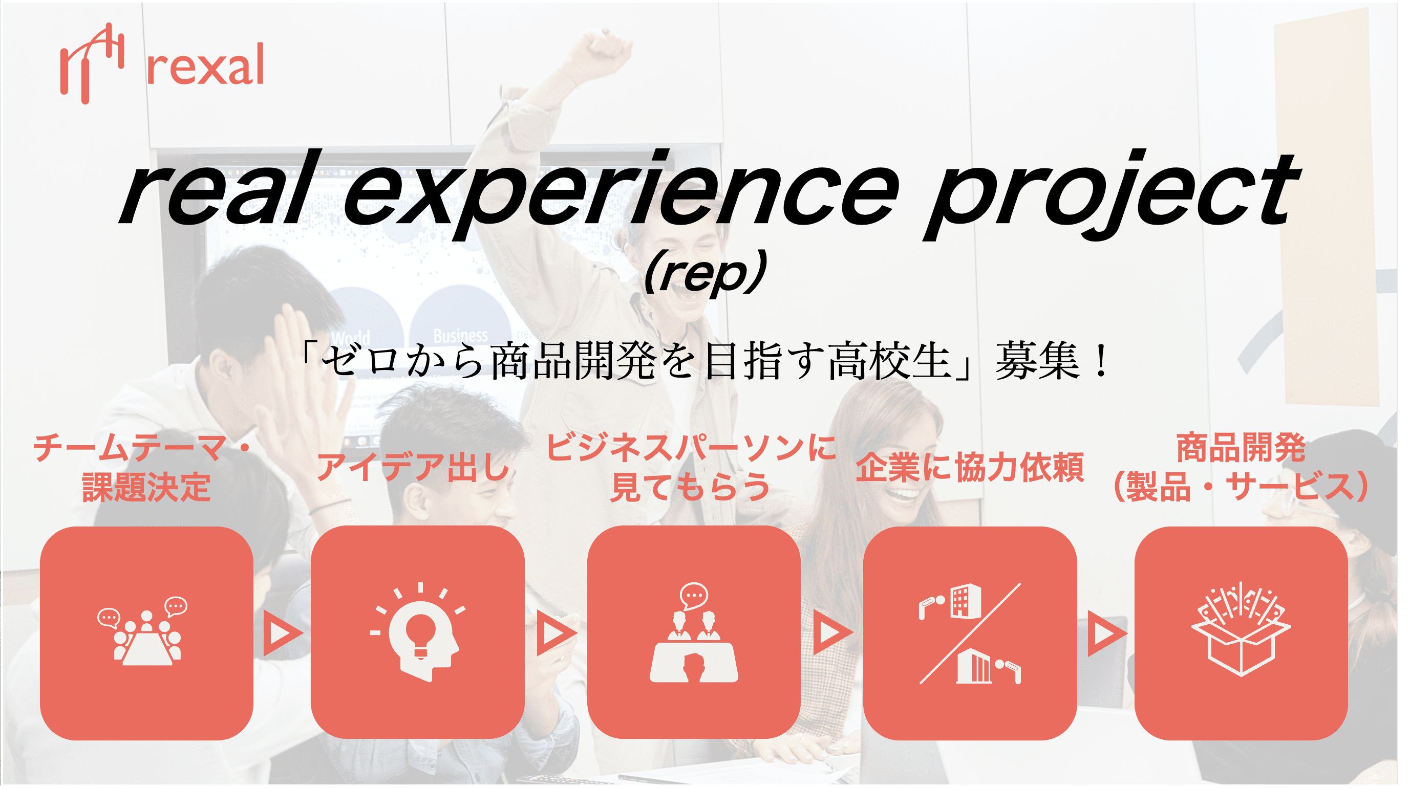 【7/25(木)-始動】高校生がゼロから商品開発を目指すプロジェクト『real experiene project (rep)』