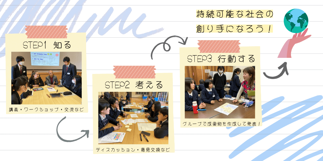 【栃木県開催】高校生国際協力実体験プログラム2024