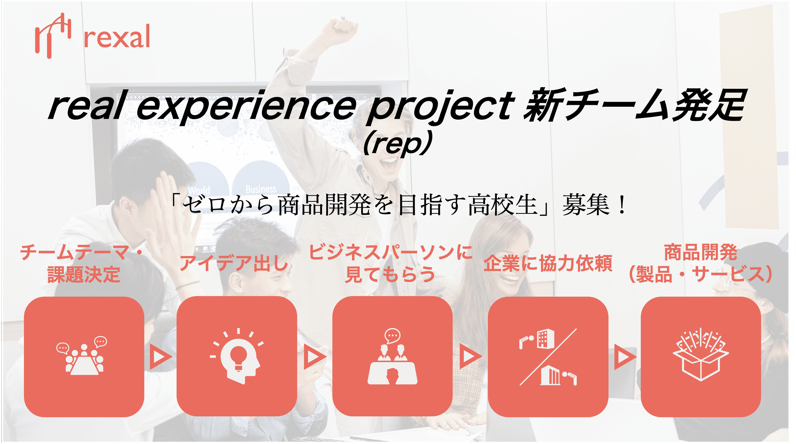 【12/19(木)-開催】高校生がゼロから商品開発を目指すプロジェクト『real experiene project (rep)』新チーム発足