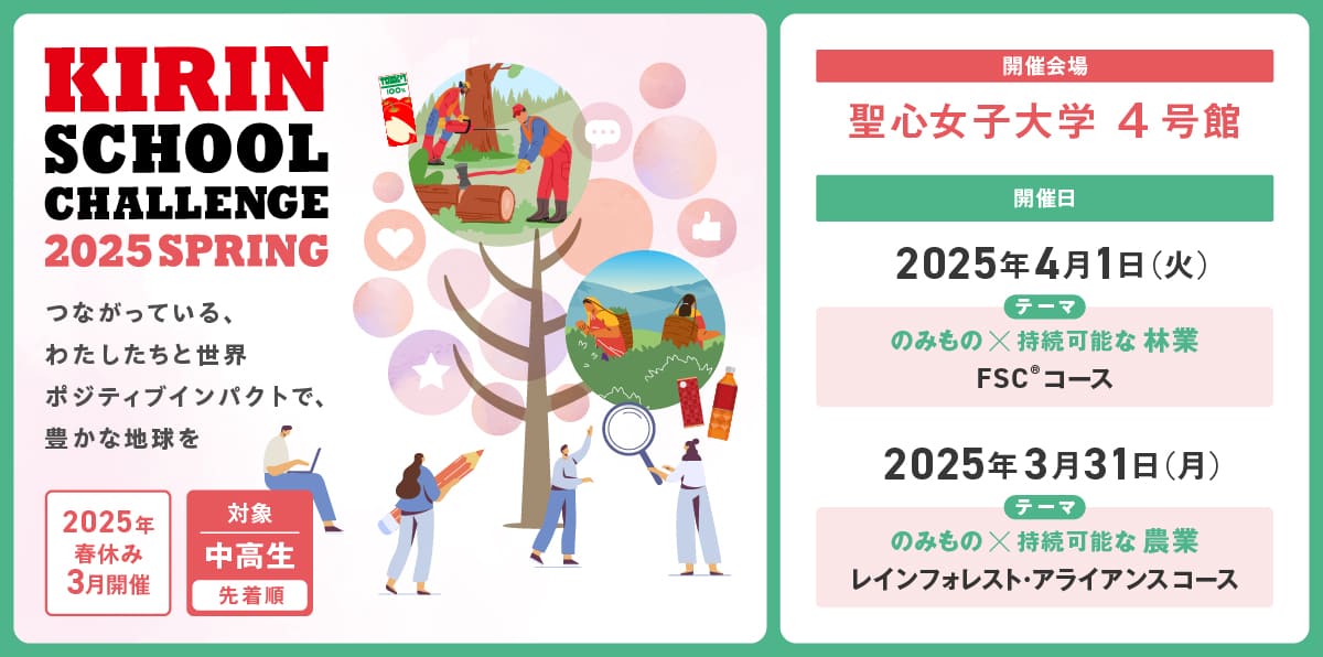 【レインフォレスト・アラインスコース】キリン・スクール・チャレンジ2025春休み開催：のみもの×持続可能な農業