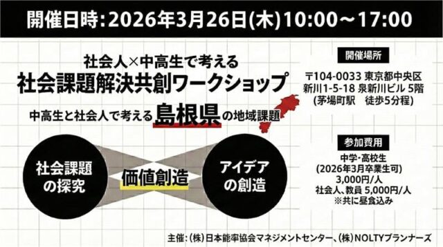 社会人×中高生で考える 社会課題解決共創ワークショップ～中高生と社会人で考える島根県の社会課題～