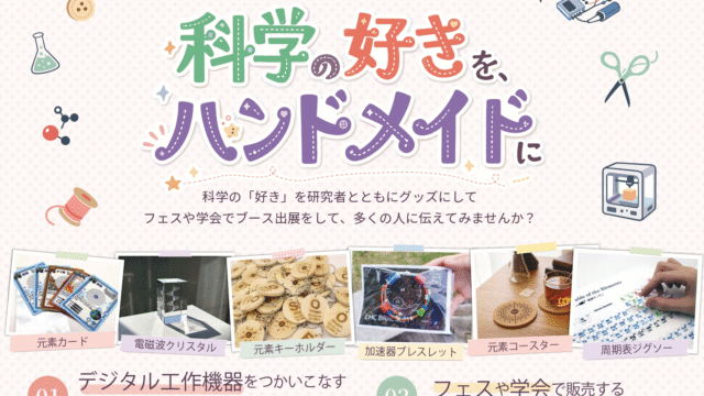 「加速キッチン・ハンドメイド部」2026 ── 中高生が“好きな科学”をハンドメイドにして、フェスで売る